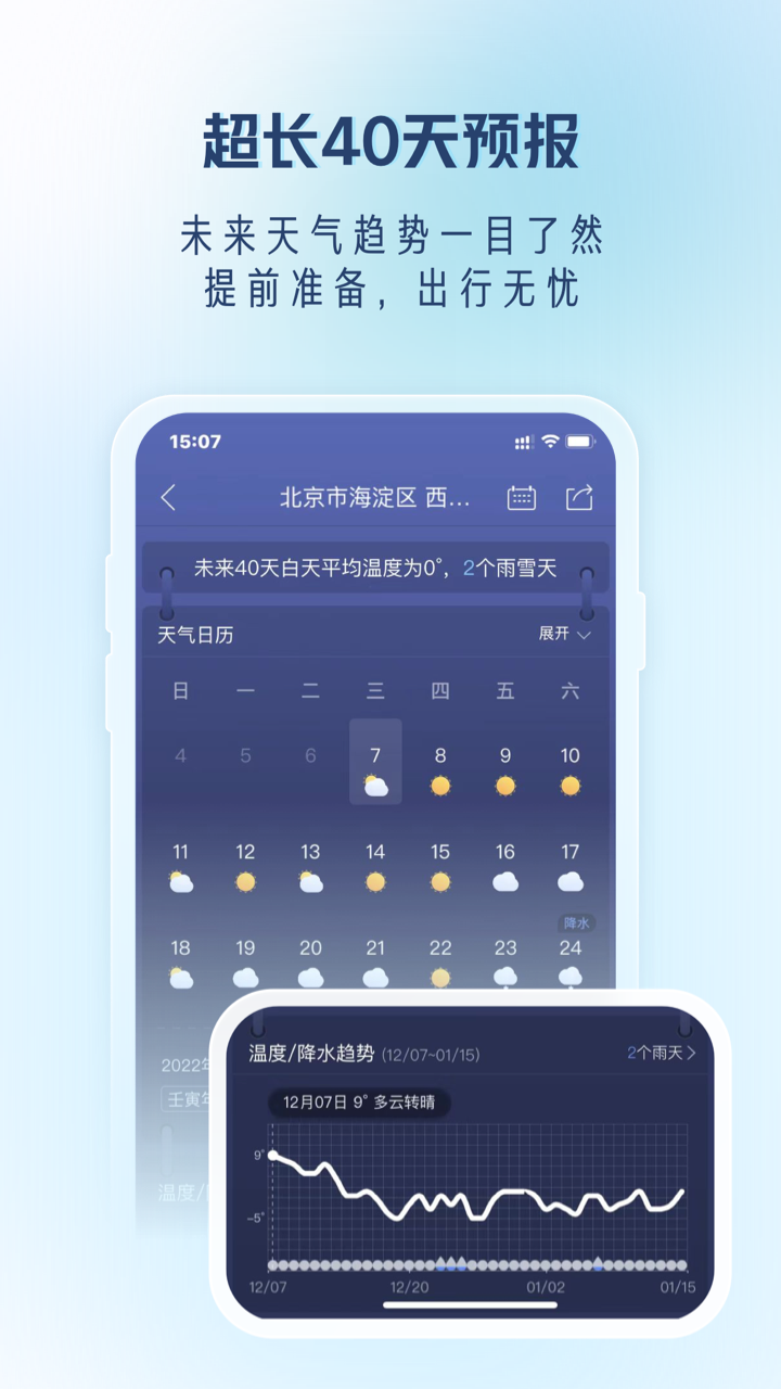 天气通v7.95截图1