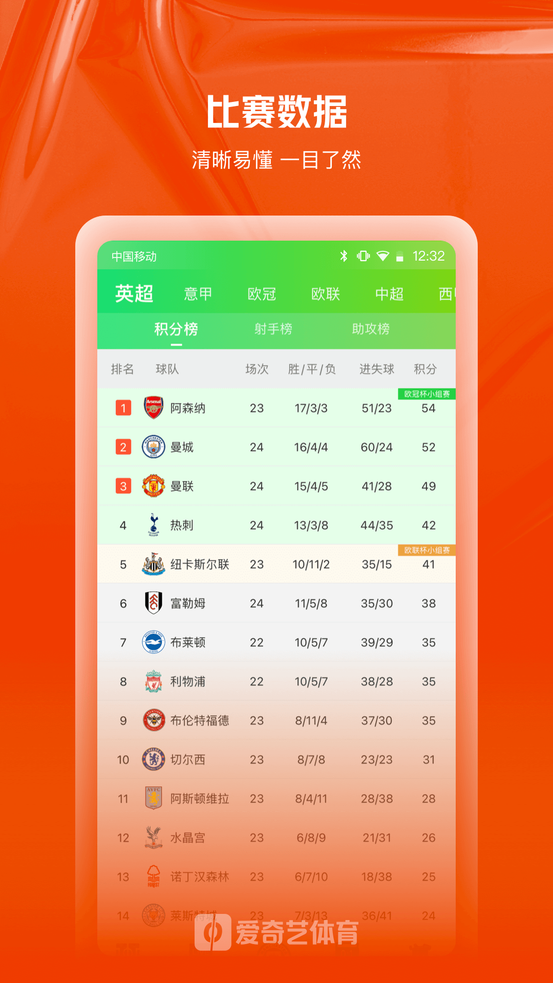 爱奇艺体育v10.5.2截图1