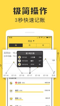 鲨鱼记账应用截图2