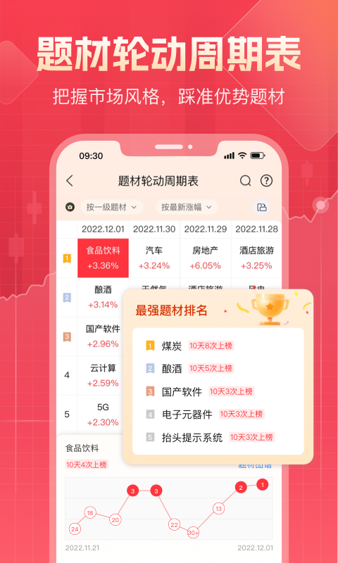 股牛牛股票v2.6.5截图1