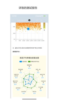 医学百科应用截图4