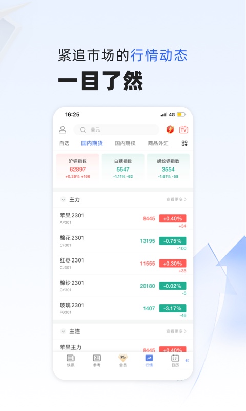 金十数据v5.17.3截图3