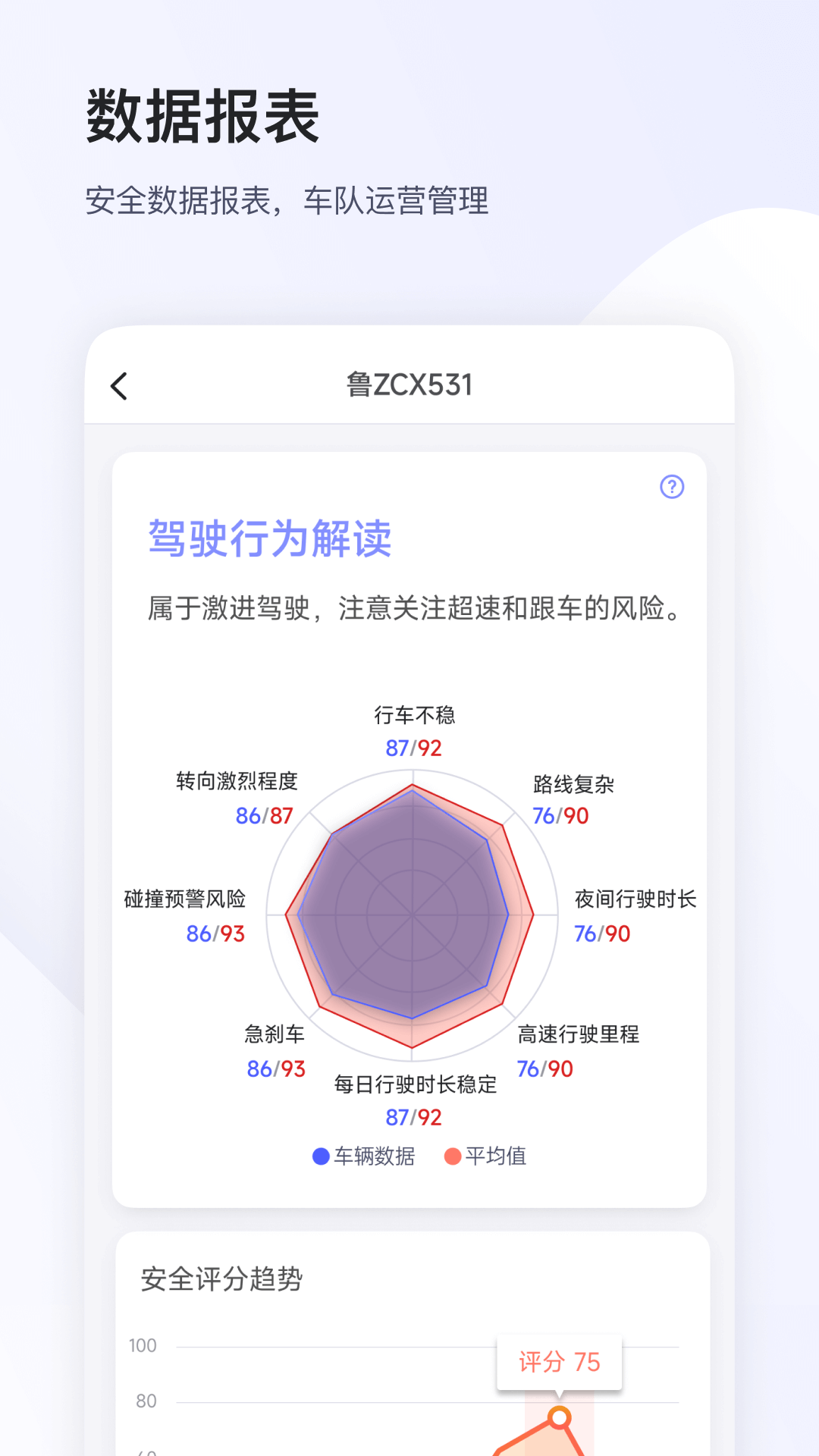 小安管理v6.6.8截图1