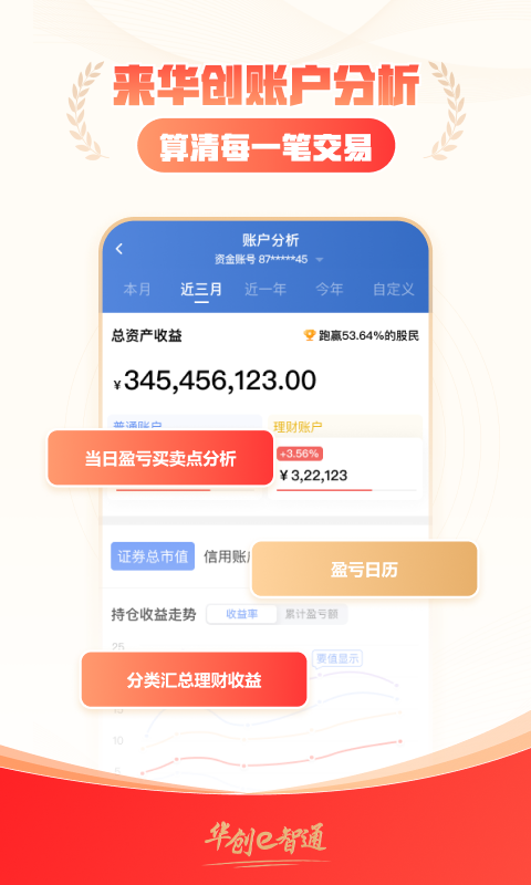 华创e智通v3.6.0截图2