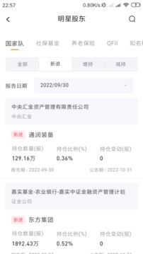 風(fēng)向數(shù)據(jù)截圖