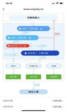 工程記賬截圖