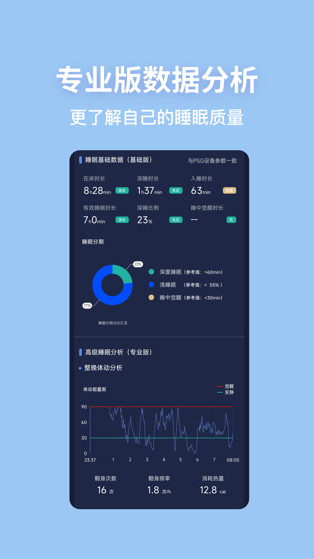 蜗牛睡眠v6.6.5截图3