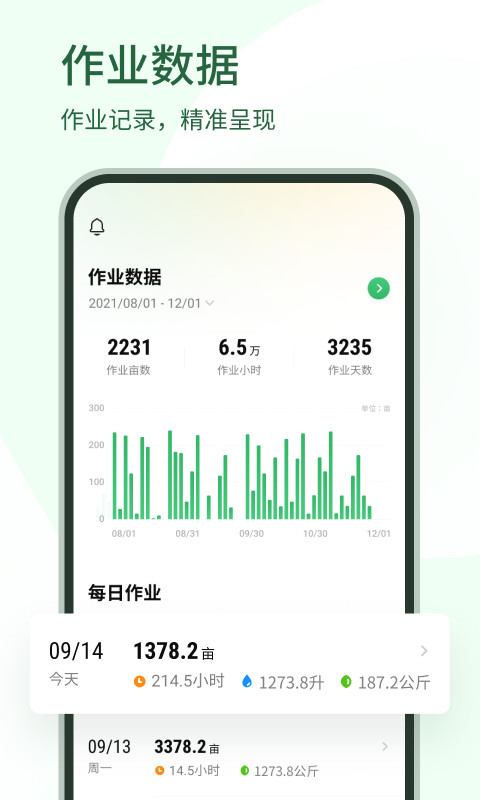 大疆农服v4.6.3截图4