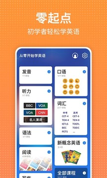 從零開始學(xué)英語截圖