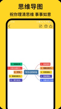 強記事本截圖