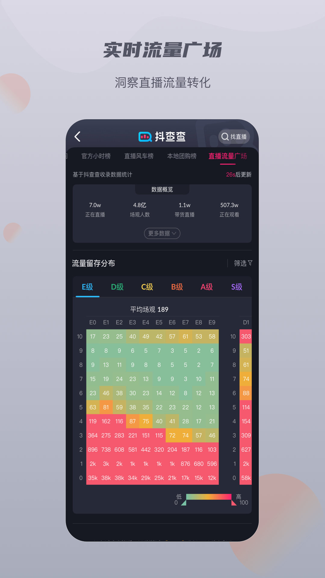 抖查查v2.2.5截图2