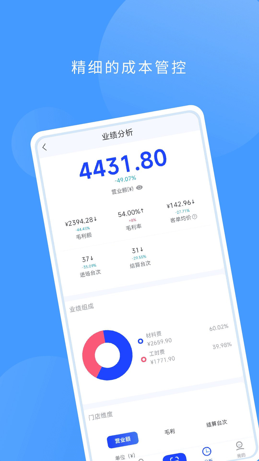 數(shù)字門店截圖預(yù)覽