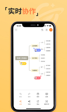 GitMind截圖
