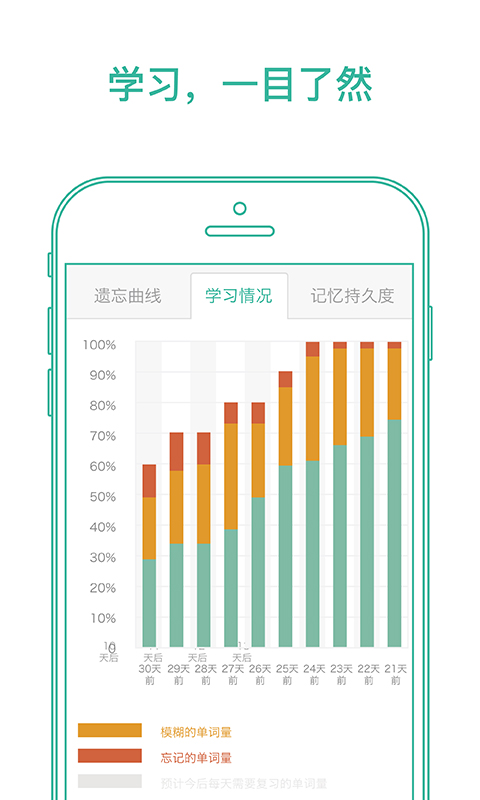 墨墨背单词 4.9.21