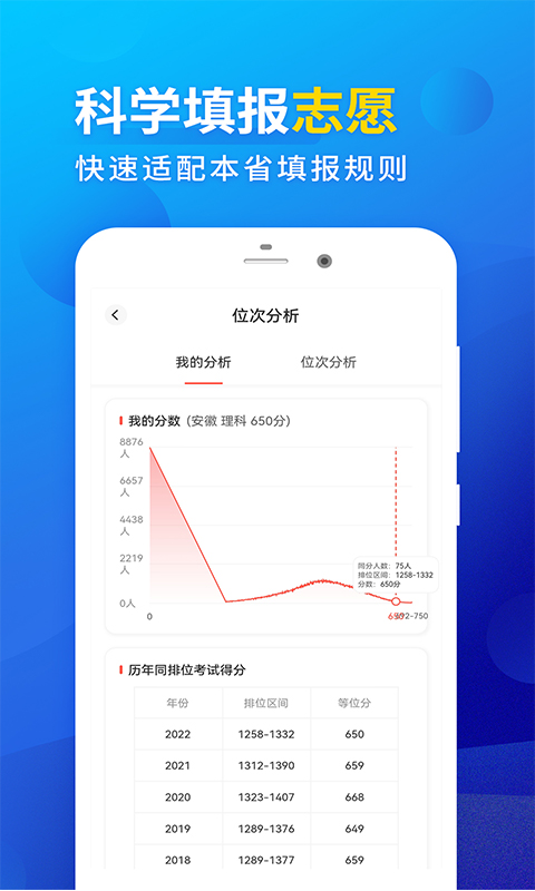 高考填报志愿v1.0.1截图3