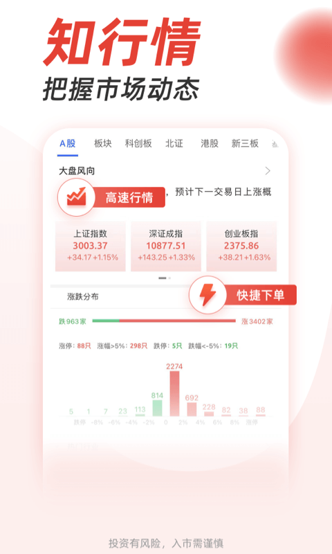 股票掌证宝炒股v5.5.6截图1