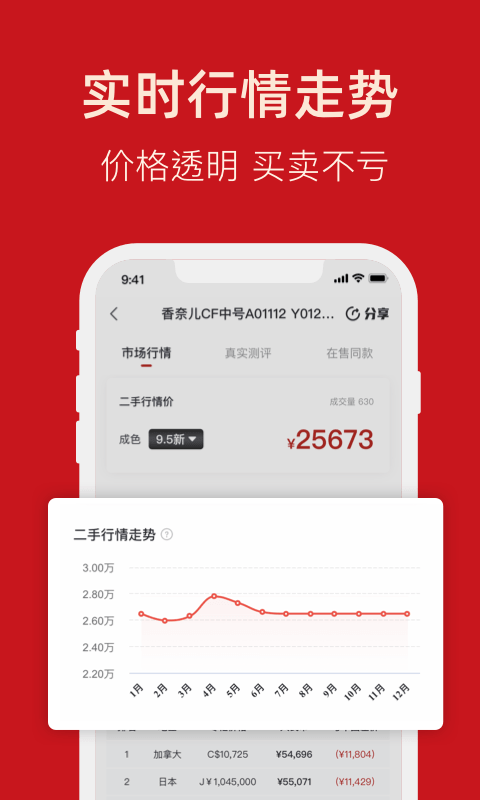 优奢易拍v3.0.5.2截图2