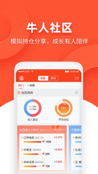 同花順模擬炒股截圖