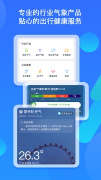 深圳天氣截圖