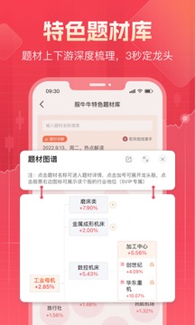股牛牛股票截圖