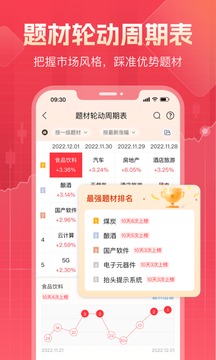股牛牛股票截圖