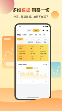 送件俠OMS截圖