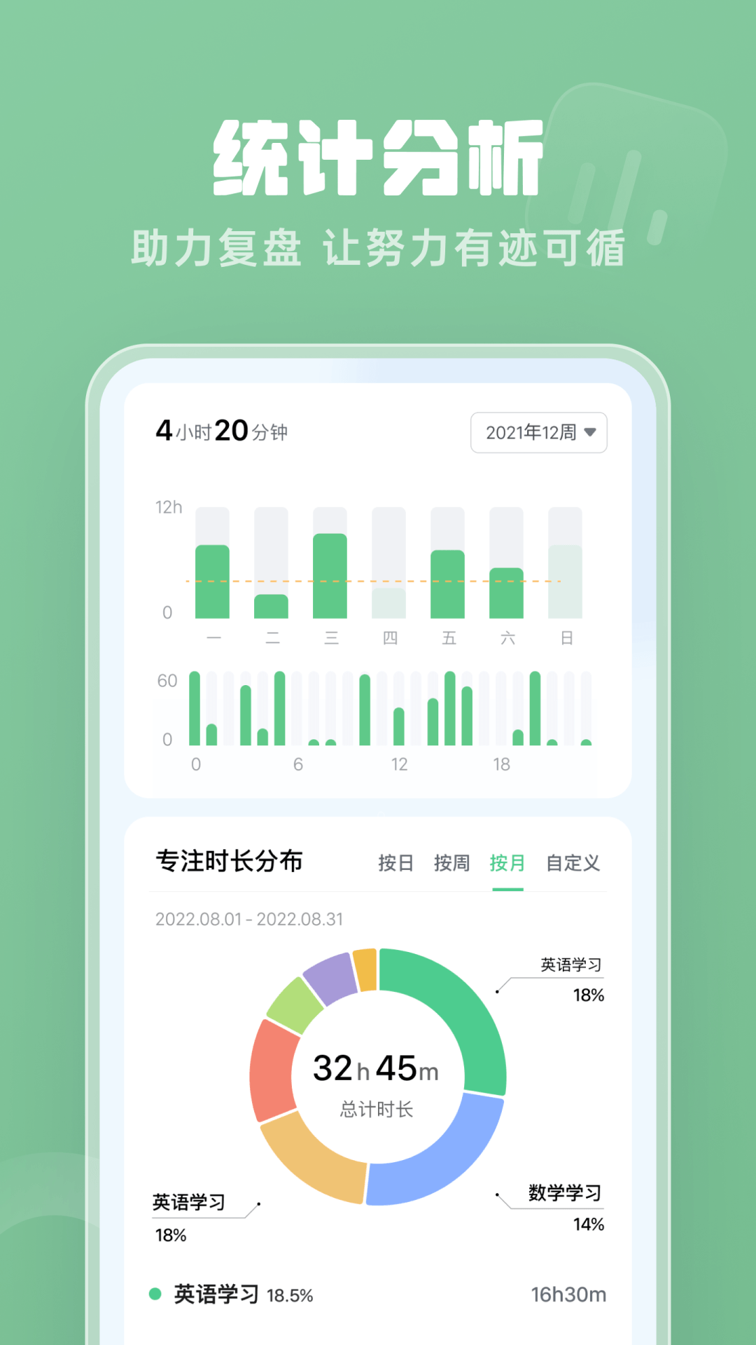 番茄时钟v2.3.2截图3