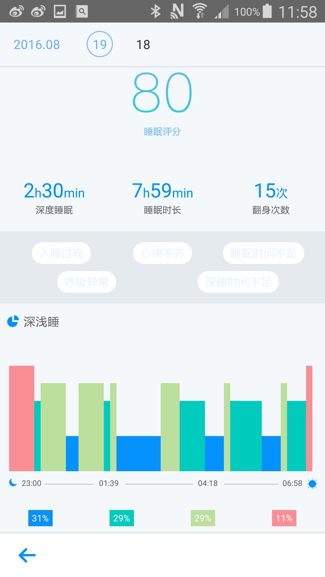 FitSleep Home截图2