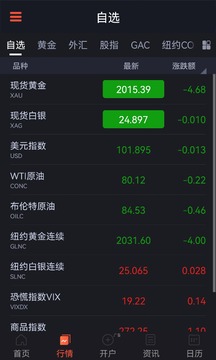 匯通財經(jīng)截圖