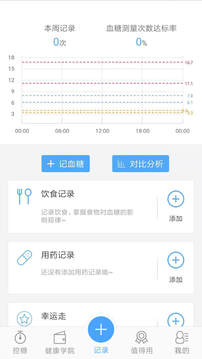 優(yōu)唐醫(yī)生截圖