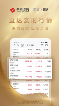 东方证券期货截图