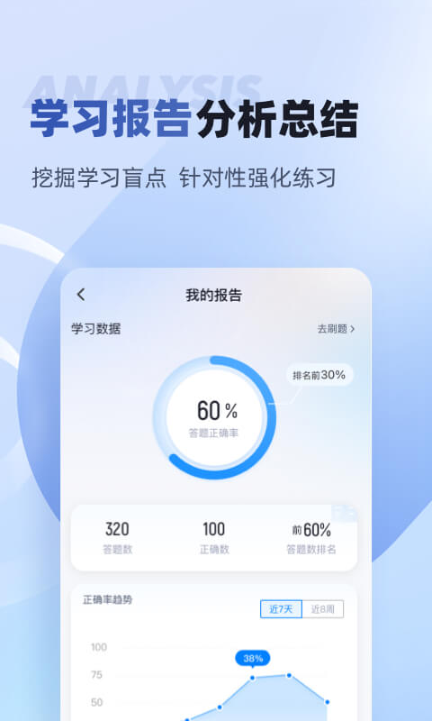 互联网营销师考试聚题库v1.6.2截图1