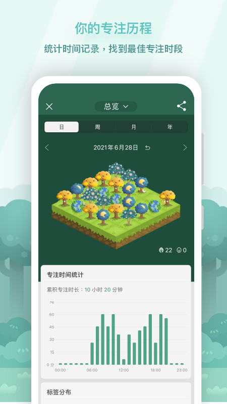 Forest截图5