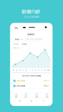 陽光智園廠商截圖