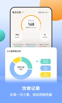 怪獸輕斷食截圖