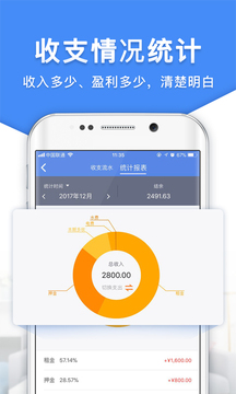 房東利器截圖