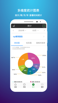 時(shí)間記錄截圖