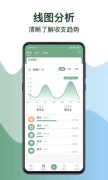 熊貓記賬截圖