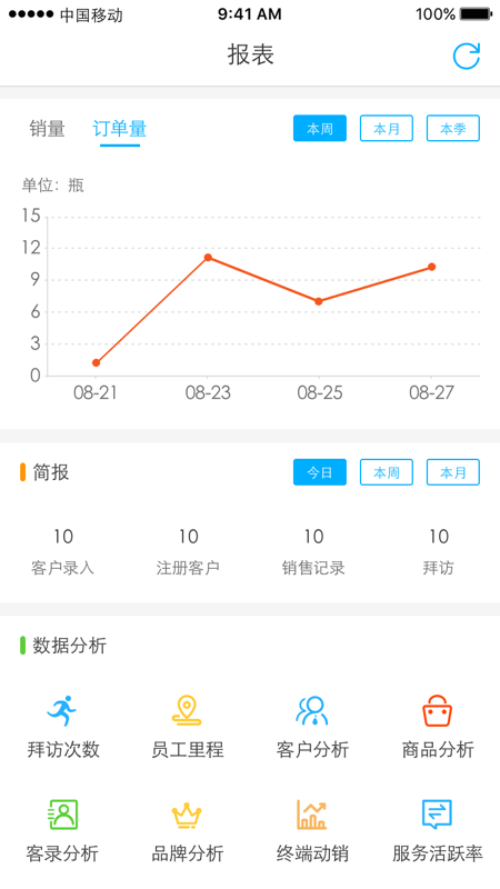 久加久云销v2.6.0截图3