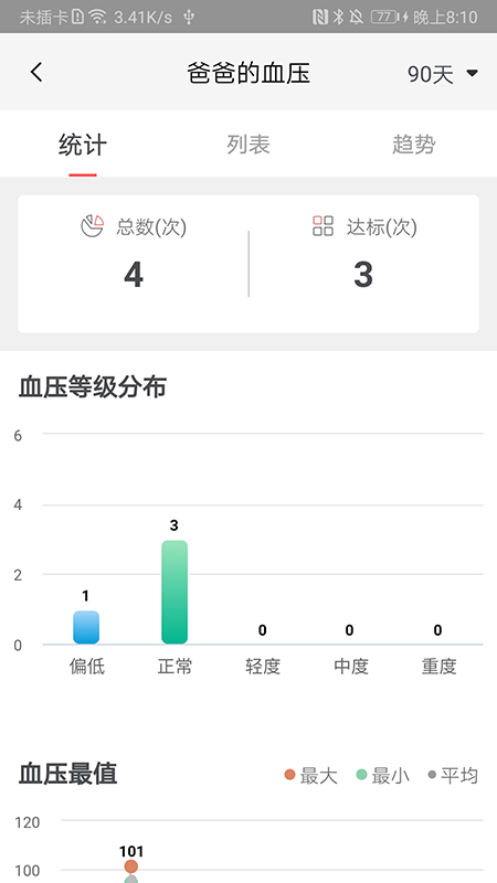 鱼跃健康管家v2.6.2截图2