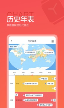 全知識(shí)截圖