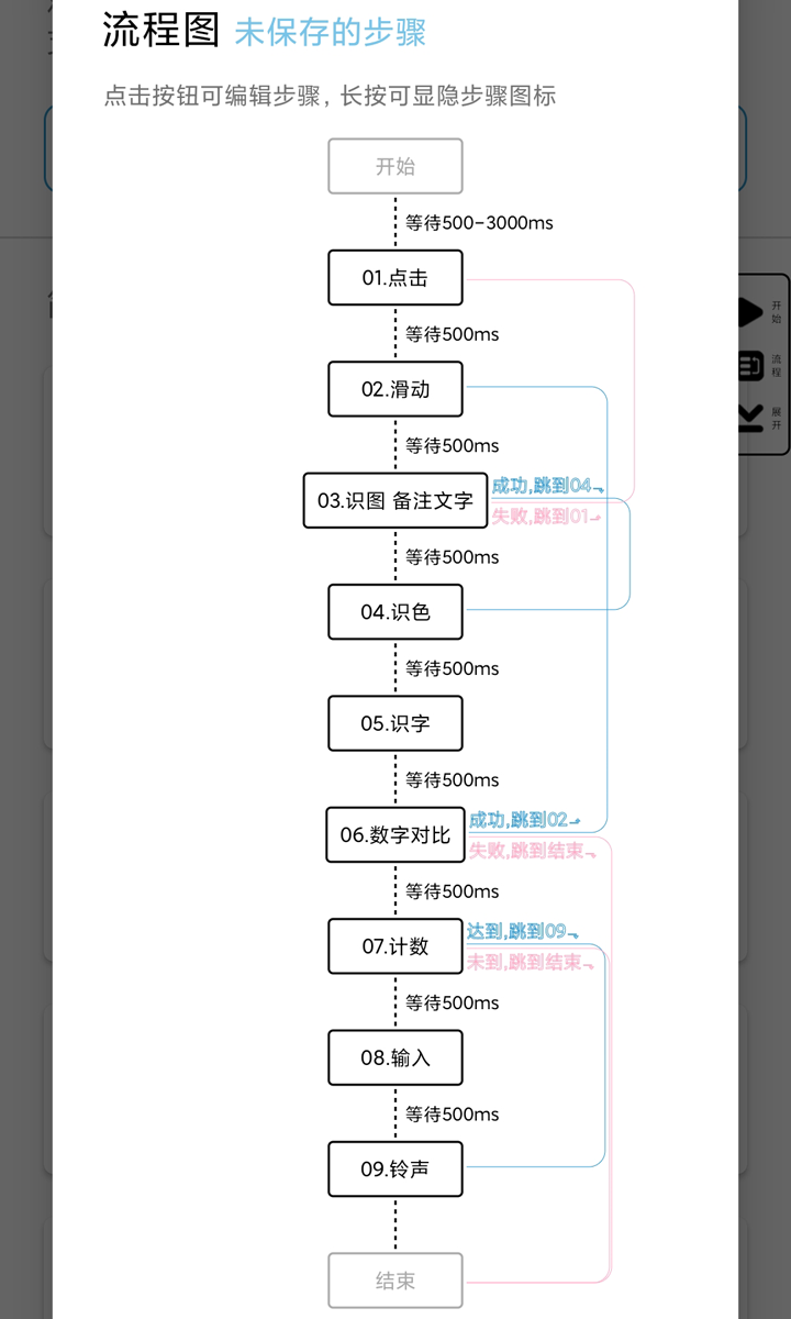 超级点击器v6.0截图4