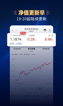 南方基金截圖