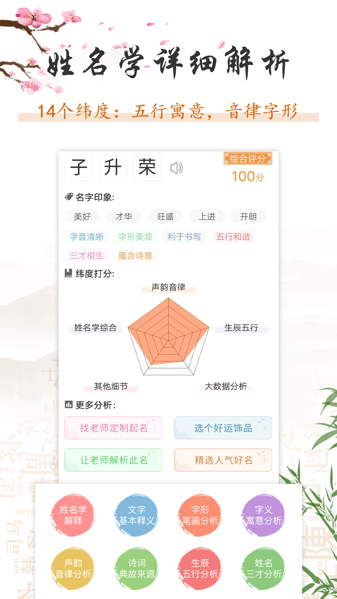 起名v4.0.2截图3