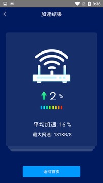 手機網(wǎng)絡測速大師截圖