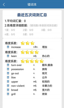 初中完形截圖