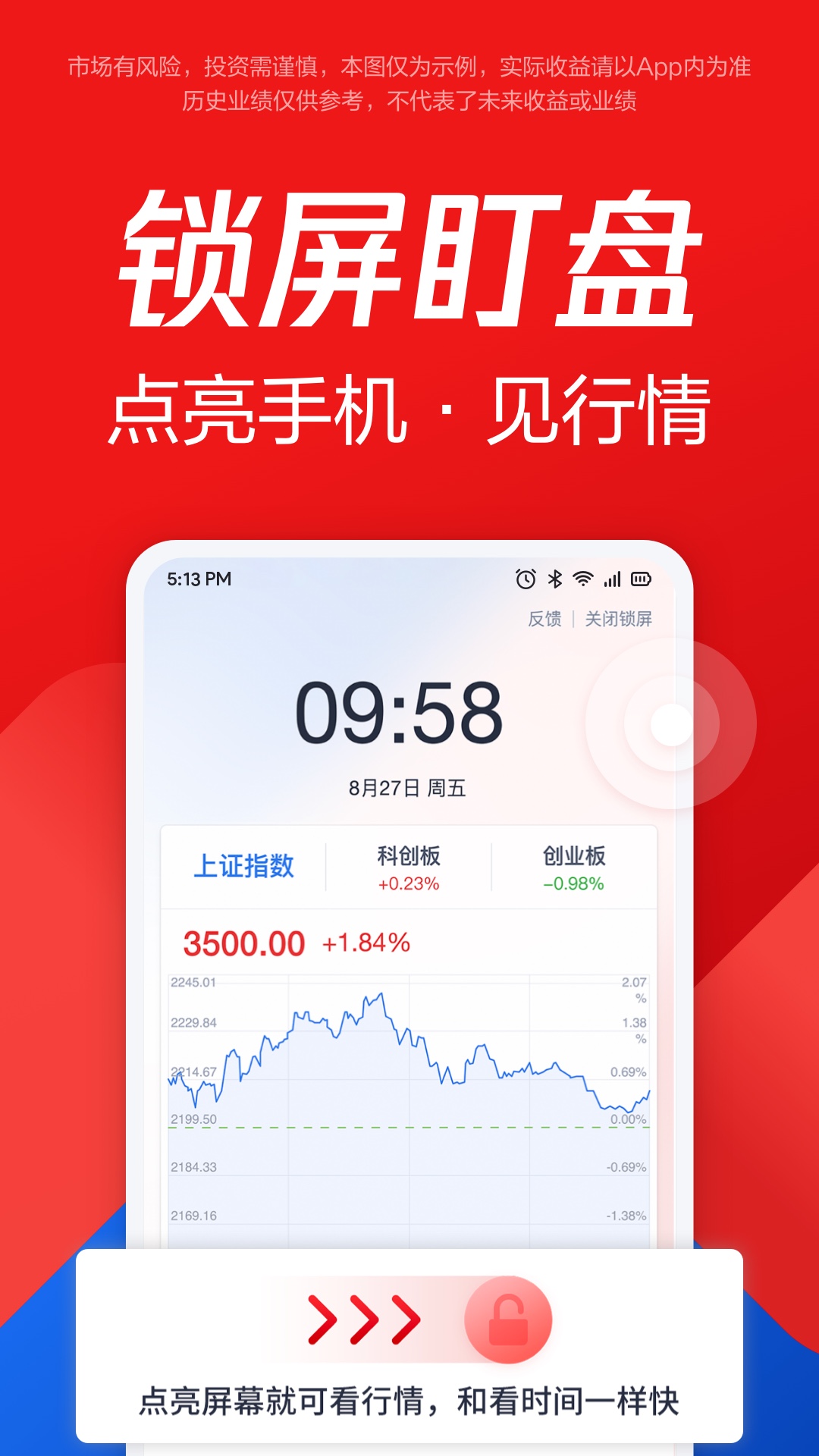 腾讯自选股v11.0.0截图3