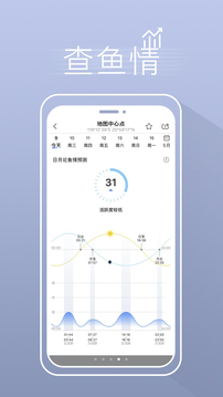 漁獲截圖