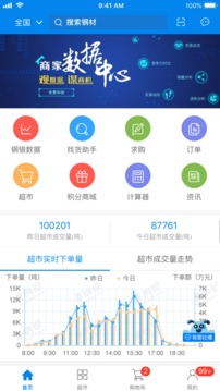鋼銀助手截圖