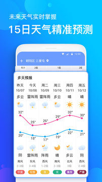 手機(jī)天氣預(yù)報(bào)截圖